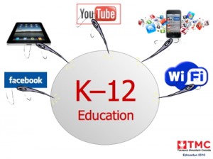 Bursting the K-12 bubble