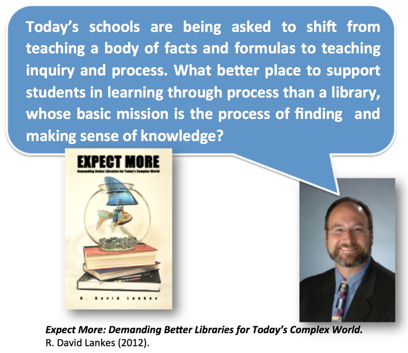 Lankes on school libraries